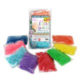 5000 pc Rubber Band Refill Mega Value Pack with Clips – $12.99!