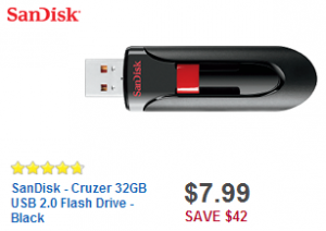 Best Buy Black Friday SanDisk