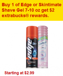 CHEAP Edge Shave Gel With CVS Percent Off Coupon!