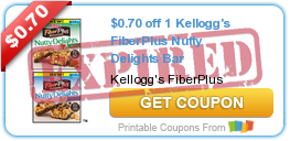 Printable Coupons: Kelloggs Fiber Plus, Brita, Joint Juice and More