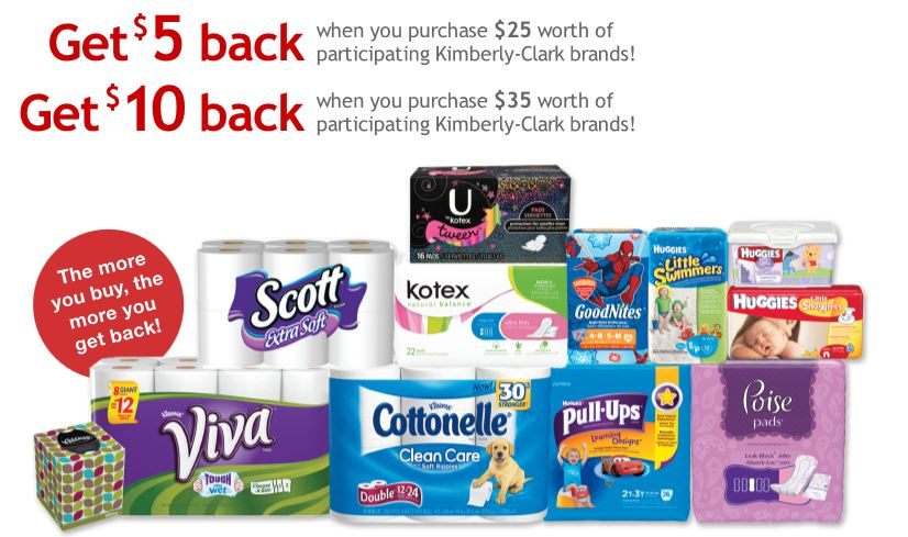 Kimberly Clark Rebate – Save $5 or $10 With Participating Purchases