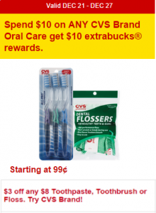 Possible Money Maker on CVS Oral Care Products!