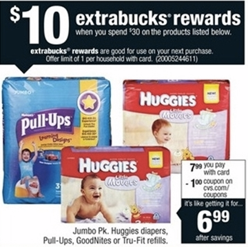 Huggies 10 ECB