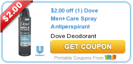 Rite Aid: Spray Deodorant Just $.50!