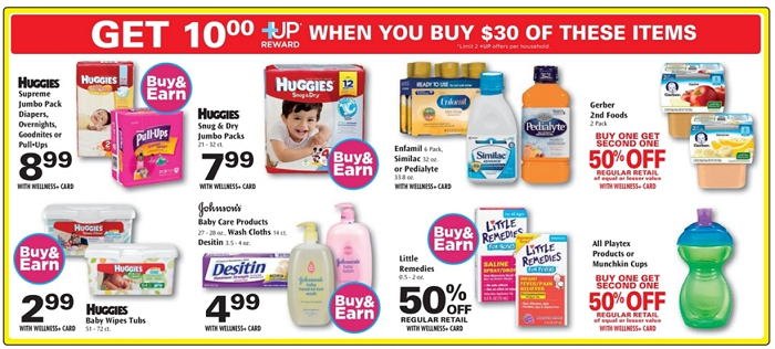 RITE AID: Print NOW For Cheap Diapers Starting 2/8/15!