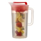 Shake and Infuse Pitcher $12.99