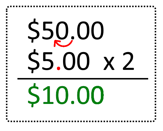 Tipping Etiquette Tips Every Diner Should Know