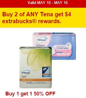 *HOT* $2 Money Maker on Tena Liners at CVS!