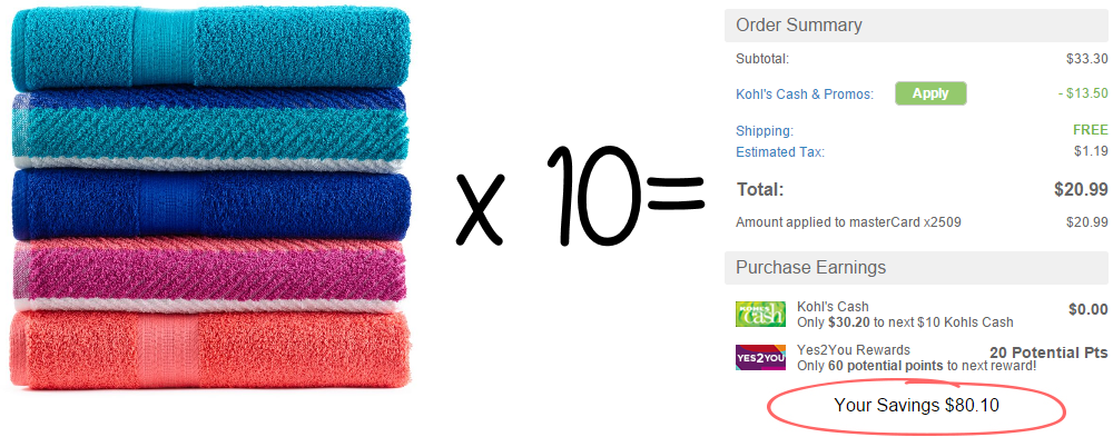 *HOT* Kohl’s The Big One Towels Only $1.98 Each + FREE Pickup!