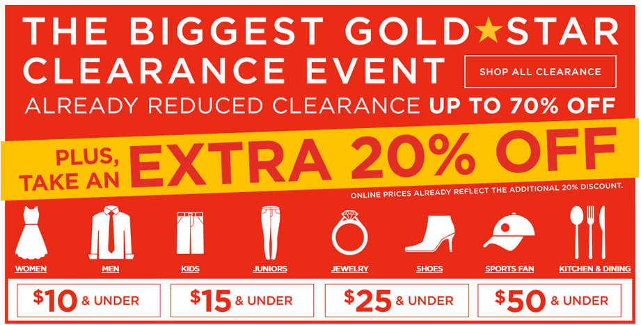 Kohls Stacking Codes! Spend Kohls Cash! Gold Star Clearance Event!