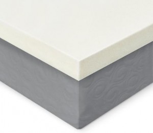 Memory Foam Mattress Topper with 2 Inches of 100% Real Visco Elastic Foam in Queen – Only $51.99 Shipped! Today Only, 11/19!
