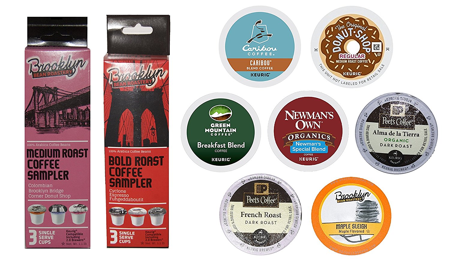 K-Cups Coffee Sample Box FREE After Amazon Credit!