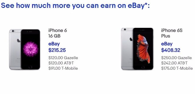 Sell Your Phone on eBay and Get a $40 Coupon!