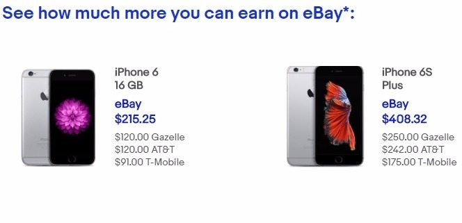 Earn a $40 Coupon When You Sell Your Smartphone on eBay!