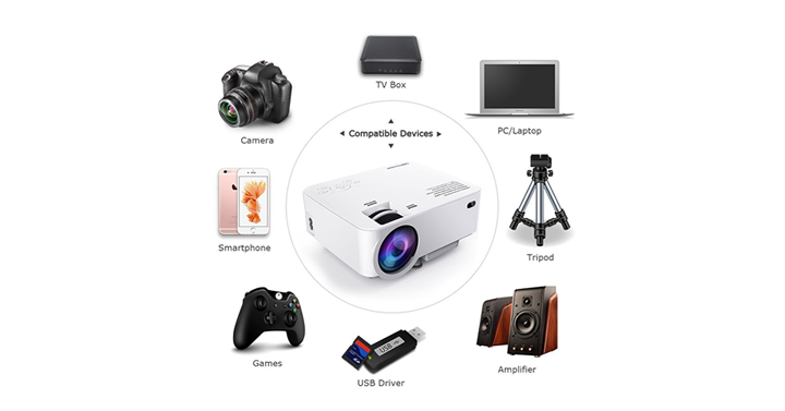 Save 30% on a 1500 Lumens LCD Mini Projector! Just $69.99!
