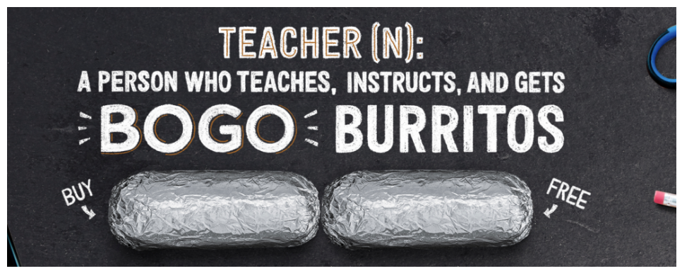 REMINDER: BOGO Burritos At Chipotle For Teachers TODAY!