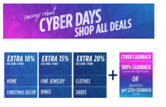 Sears Cyber Monday Is Live! Save Up To 20% & Earn Cyber Cashback!