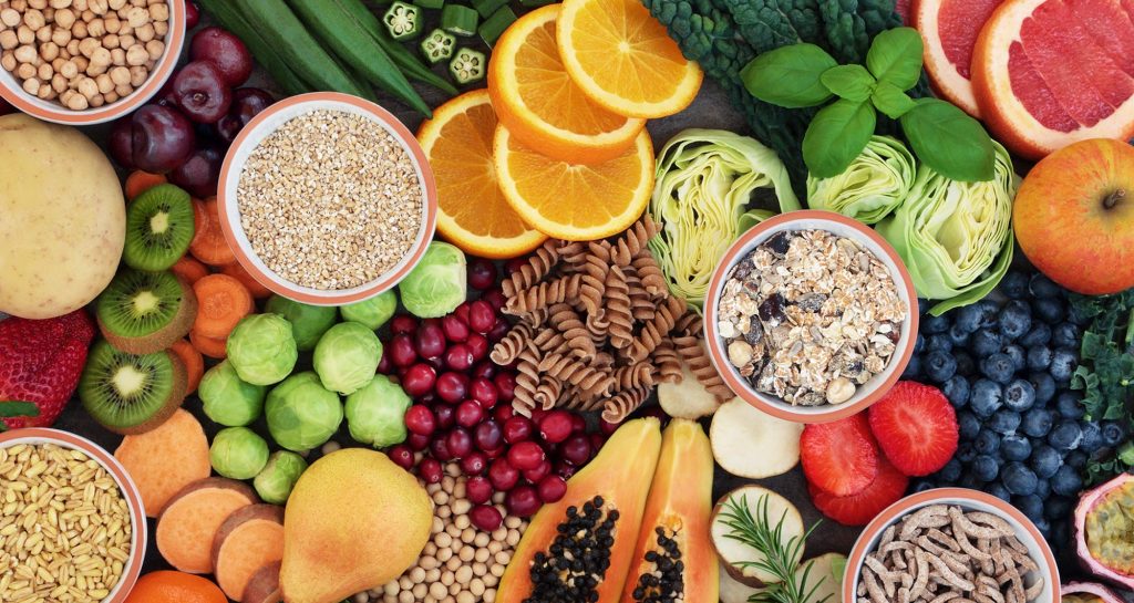 Possible $300 Food Research Study!