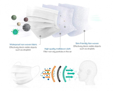 White Disposable Face Covers – 3 Ply Face Filters – 50 Count – Just $13.99!