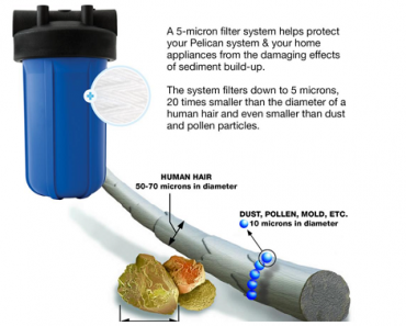 Take up to 20% off Whole House Pelican Water Filtration Systems! Today Only!