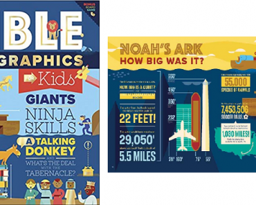 Bible Infographics for Kids Hardcover Only $8.99! (Reg $16.99)